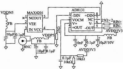 FPGA