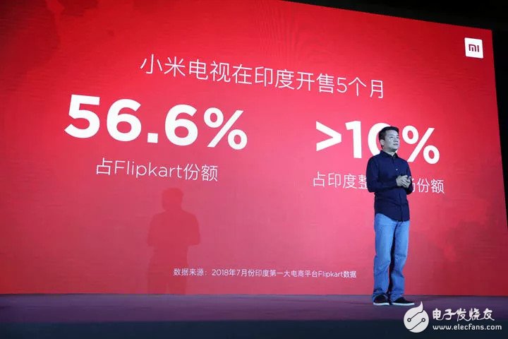 2018年第二季度小米电视出货量登顶中国第一,靠的是什么?