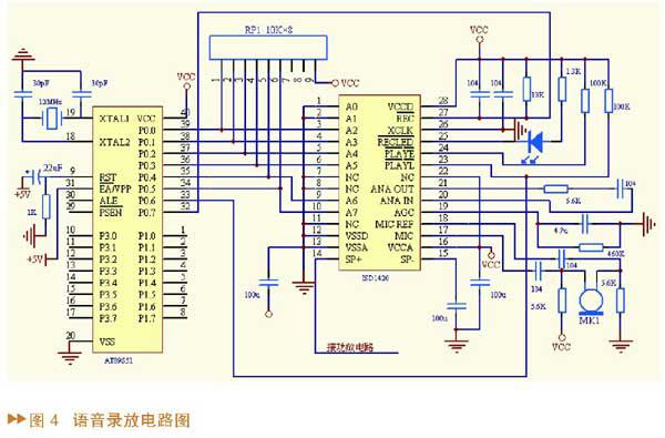 如何利用AT89S51單片機實現(xiàn)家庭語音報警系統(tǒng)設計