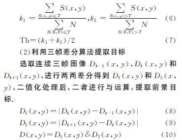 应用开源软件MJPG_Streamer实现数字化的视频监控系统设计