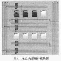 采用PSoC芯片CY29666-24PVXI进行光纤陀螺脉冲输出的采集设计