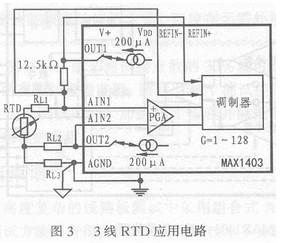 MAX1403芯片的特點參數、引腳功能及應用電路介紹