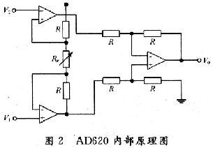 电源模块