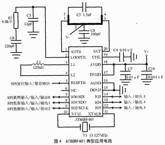 采用AVR RISC微控制器的RF无线数据发射器的特点与应用领域介绍