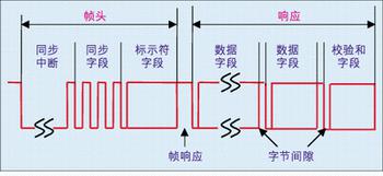 集成电路