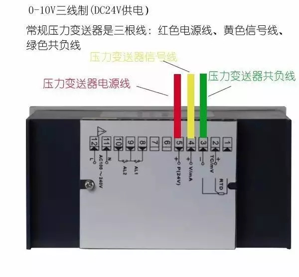 一文读懂数显仪表(常用设置,端子接线)