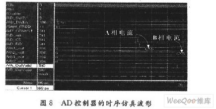 可编程逻辑