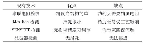 适用于滞环恒流大功率LED驱动芯片的电流采样电路