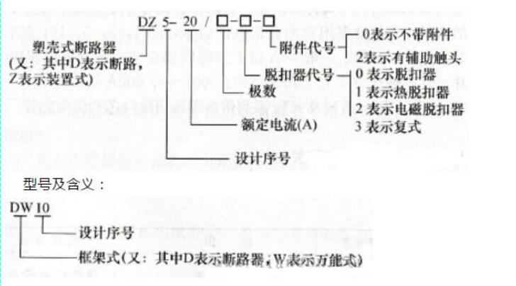 低压断路器的常用型号