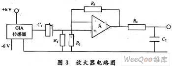 受迫振動自動控制系統(tǒng)的設(shè)計與原理分析