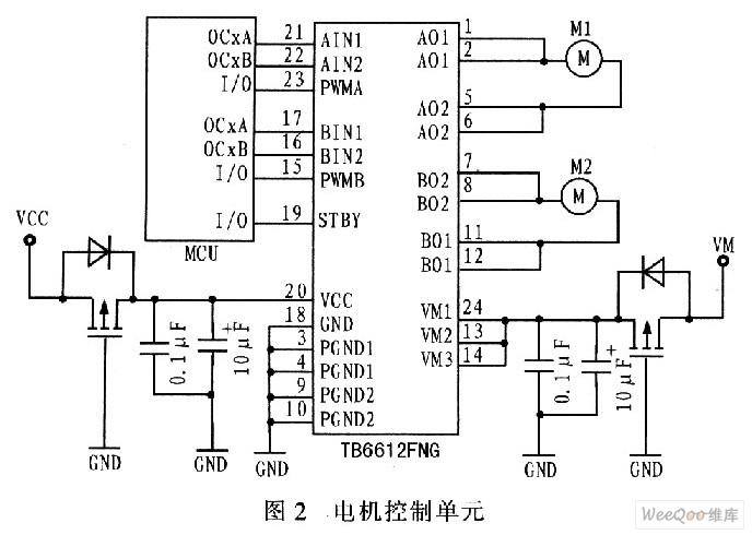 采用TB6612FNG驱动器件实现单、双直流电机数字控制系统设计