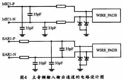 计算机