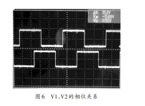TDICCD的原理、特点及如何在时序电路驱动TDICCD8091设计