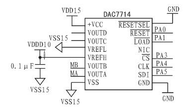 DAC7714转换器在嵌入式Linux环境下的开发应用