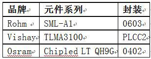 如何用复位电压检测器IC减小继电器线圈的保护电流