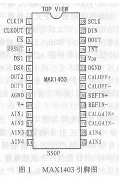 MAX1403芯片的特点参数、引脚功能及应用电路介绍