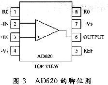 电源模块