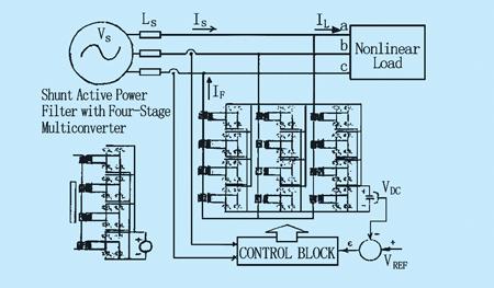 采用有源电力滤波器抗干扰技术提高电网功能质量