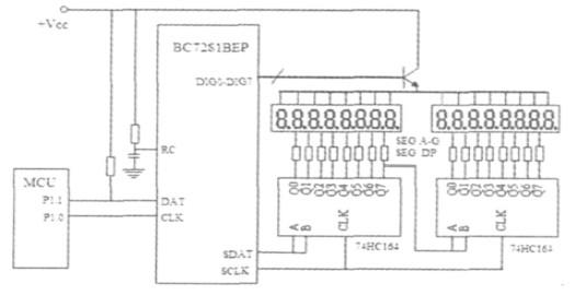 MAX7219和BC7281的LED显示方式与控制应用对比