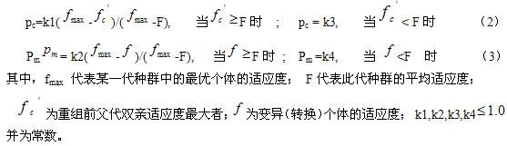 GEP算法在电力变压器故障诊断中的应用