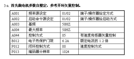 日立变频SJ700系列变频器的应用