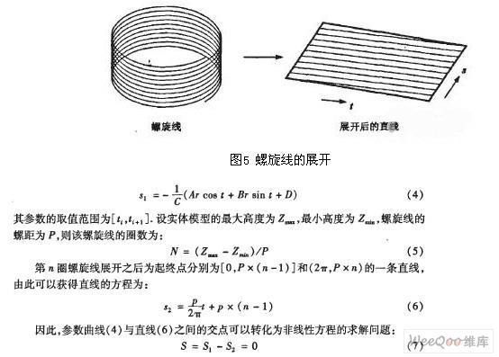 金属零件直接成型技术原理及加工软件系统的设计