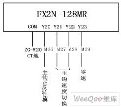 变压器