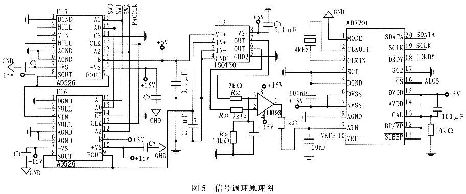 采用CCD技术的钢管长度测量系统的原理、组成及如何实现