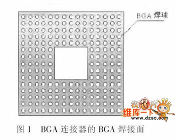 采用机器视觉技术实现BGA连接器焊球质量检测装置研究