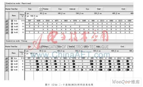 在FPGA开发板实现二-十进制转码器设计