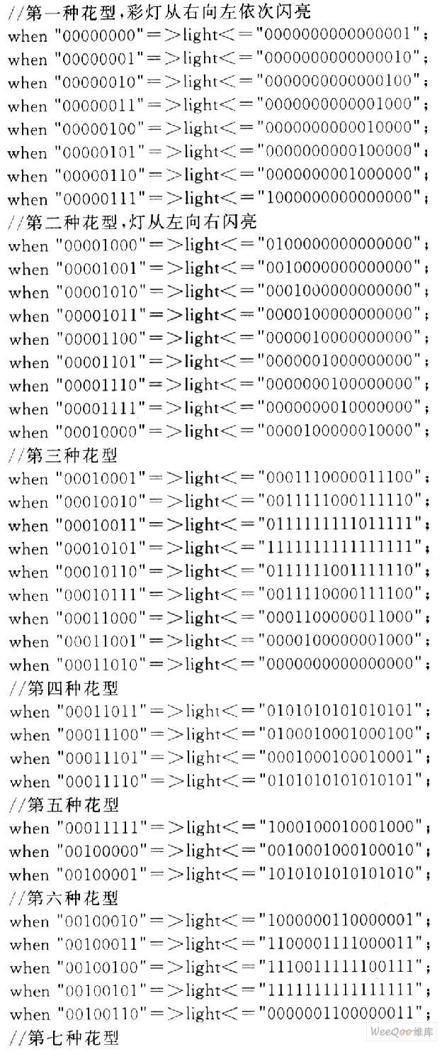 vhdl