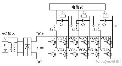 将FPGA应用于谐波电压源中并进行仿真分析