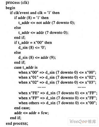 vhdl