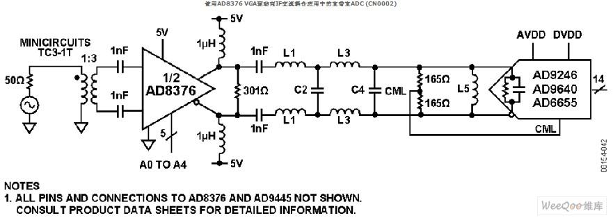 使用AD8376 VGA和AD9445為寬帶寬ADC提高SFDR性能