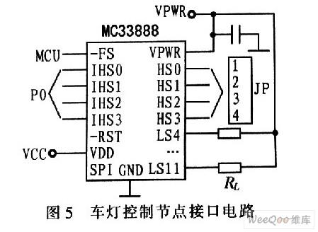 通過CAN總線設計車身電器控制系統(tǒng)