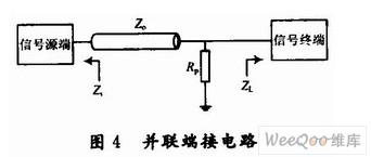 分析高速DSP系統(tǒng)中產(chǎn)生干擾的原因及如何解決