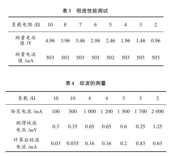 如何實現(xiàn)數(shù)控直流電流源的設(shè)計（2）