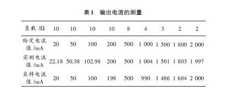 如何实现数控直流电流源的设计（2）