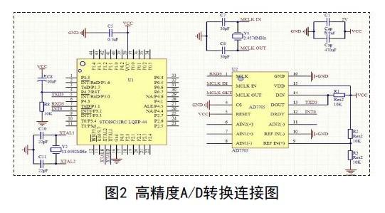 采用单片机提供万用表精度，实现万用表语音播报功能