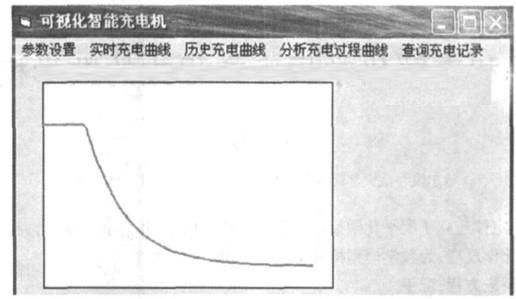 基于VB可視化技術和單片機實現可視化智能充電機的設計