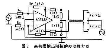 AD8132放大器的原理特点及应用