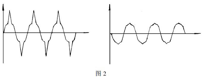 壓敏電阻在電光源電路中的應(yīng)用