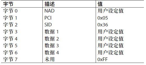 如何利用LIN—协议6进行Flash/EE存储器编程，有哪些注意事项？