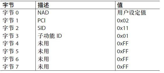 如何利用LIN—协议6进行Flash/EE存储器编程，有哪些注意事项？