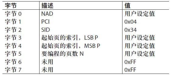 如何利用LIN—协议6进行Flash/EE存储器编程，有哪些注意事项？