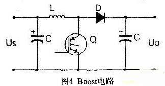 光伏