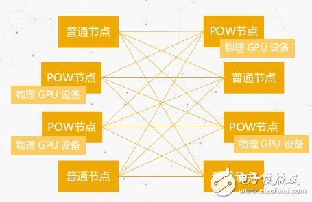 挑U8国际 U8国际官方网站 U8体育APP下载战五子棋