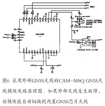 采用GNSS天线模块设计卫星定位系统