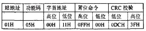 利用MOD—BUS通信协议构建集散控制系统实现触摸屏与单片机的通信