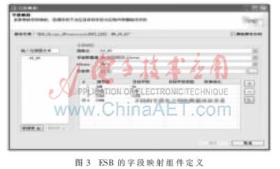 通过共享数据中心SOA和ESB中间件技术实现数字化校园应用设计